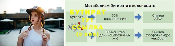 наркотики Богданович